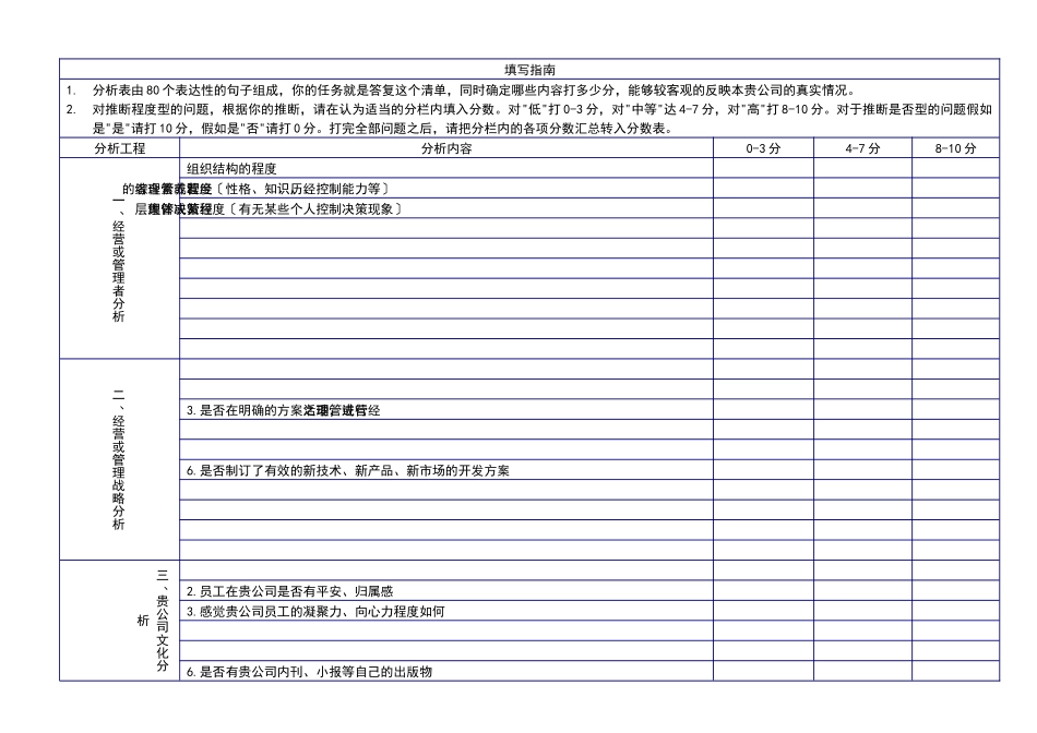 客户公司综合体质自我分析表_第1页