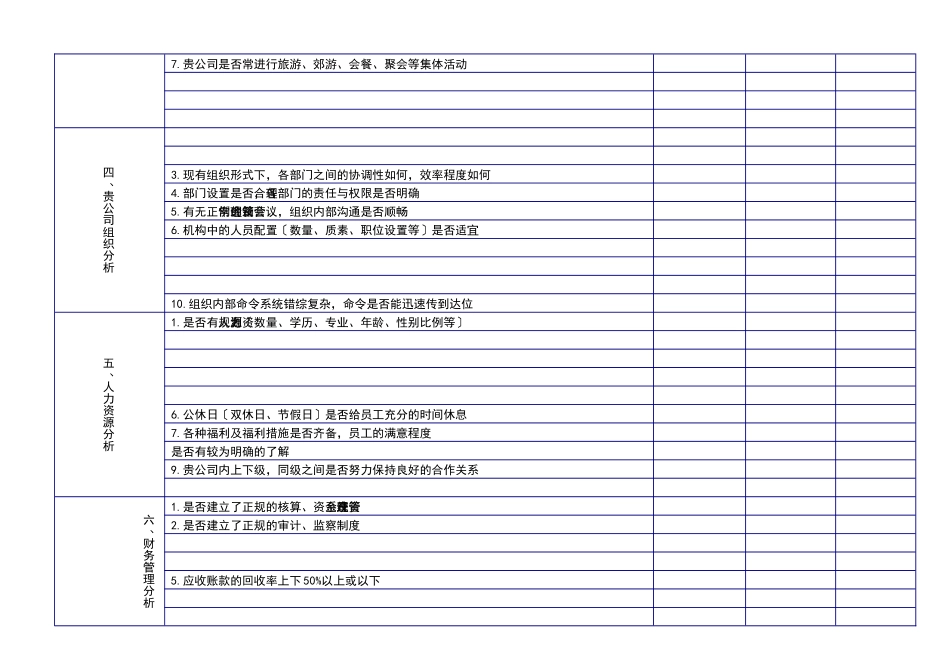 客户公司综合体质自我分析表_第2页