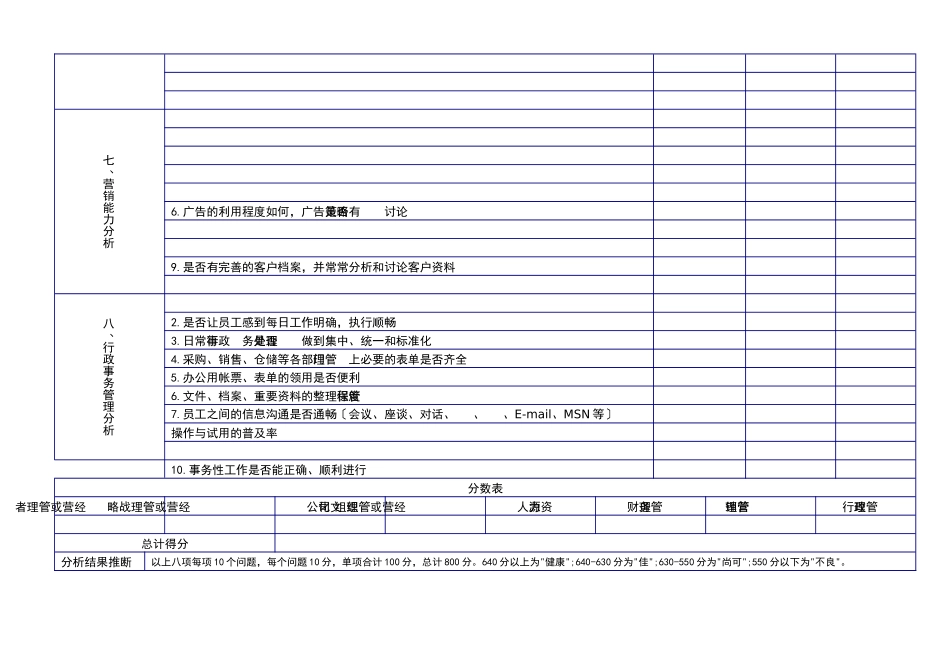客户公司综合体质自我分析表_第3页