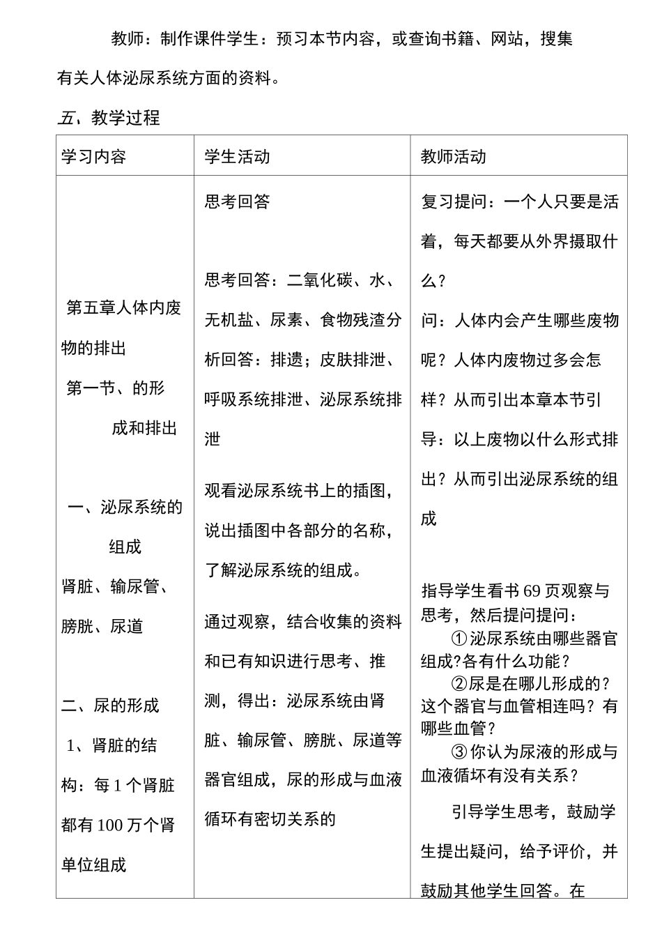 尿液的形成和排出教学设计详解_第2页