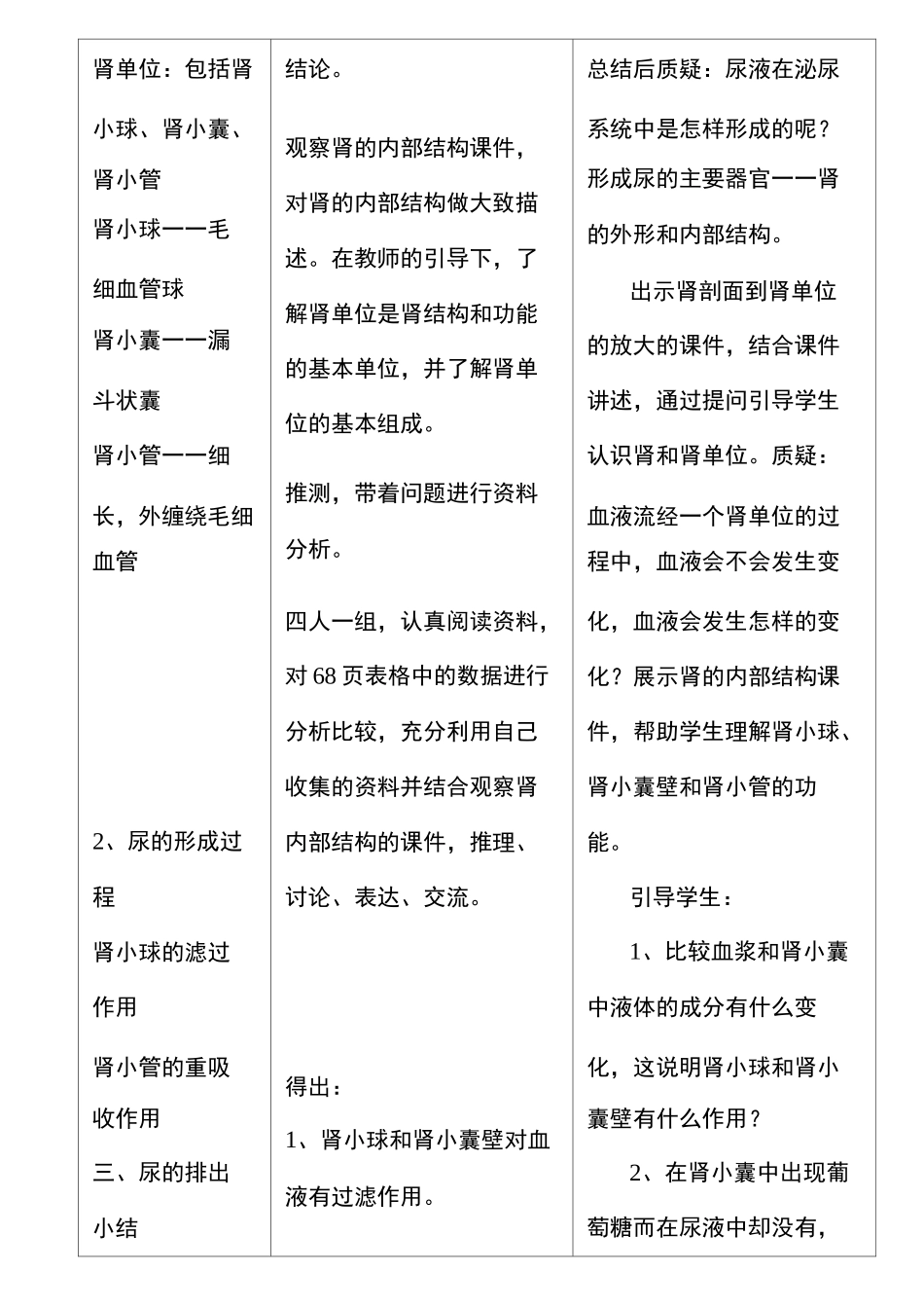 尿液的形成和排出教学设计详解_第3页