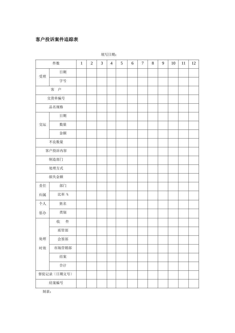 客户投诉案件追踪表_第1页