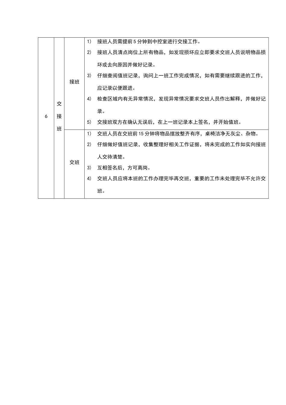 客户服务值班制度_第2页