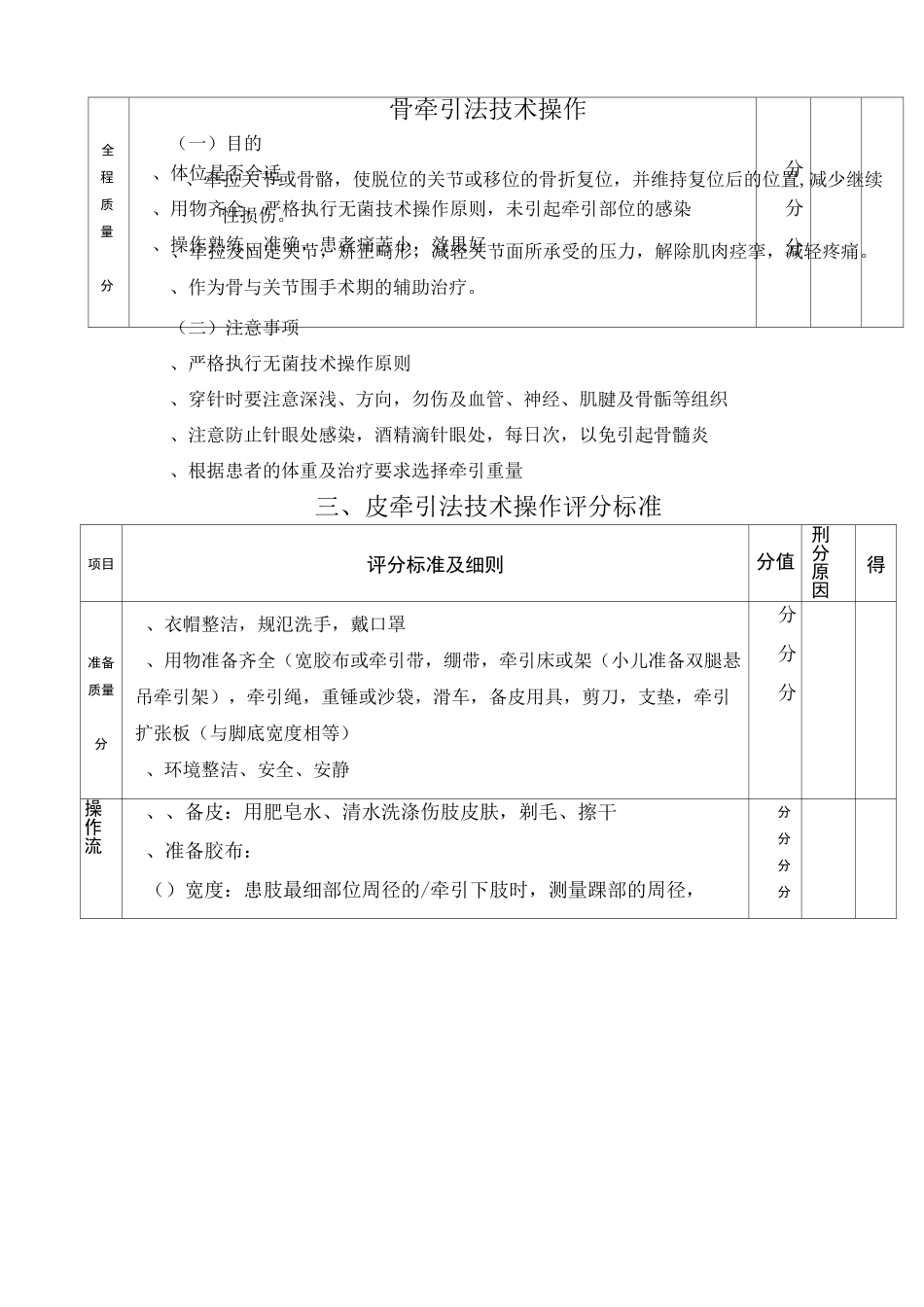 骨科专科操作_第3页