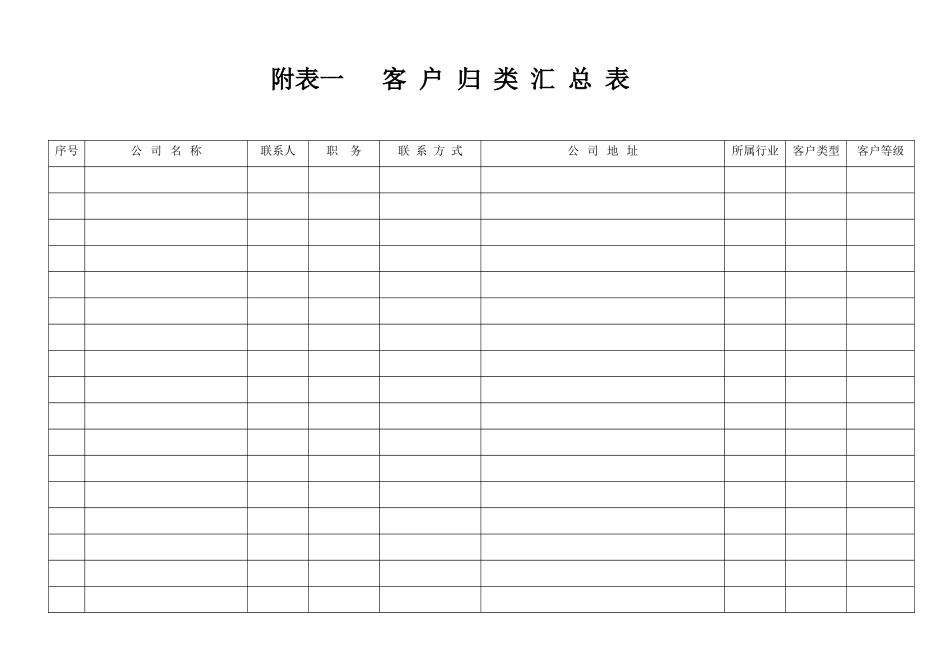客户档案管理办法_第2页