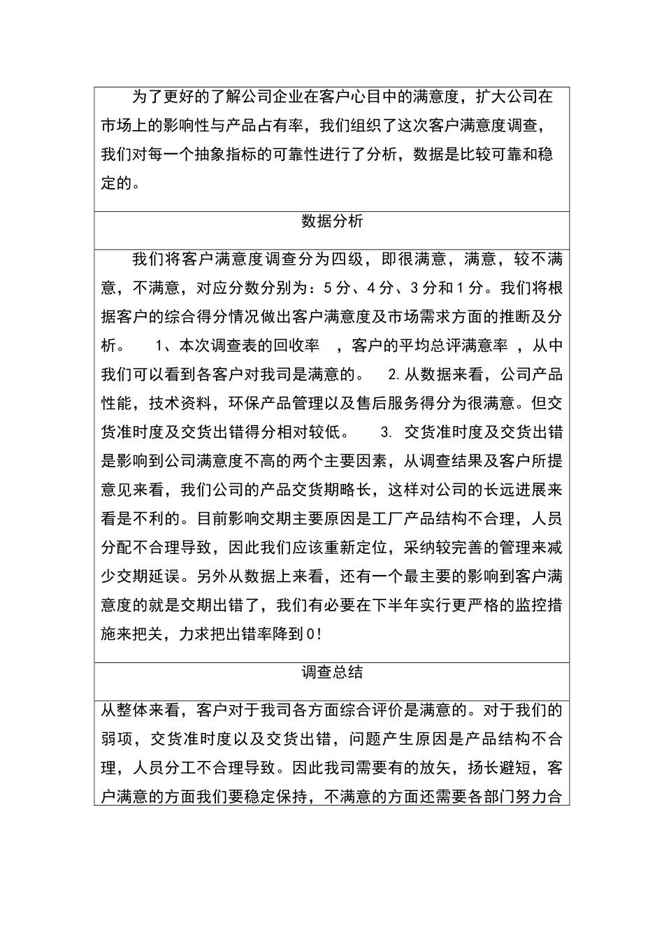 客户满意度分析报告_第3页
