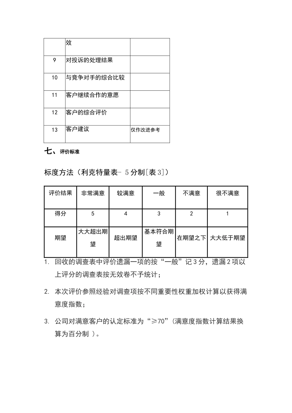 客户满意度调查分析报告_第3页