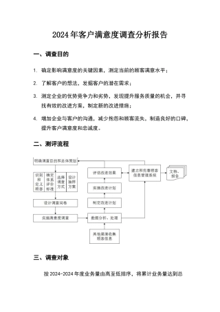 客户满意度调查分析报告
