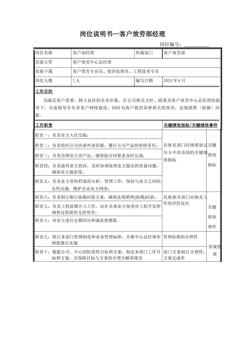客户部经理岗位说明书_第1页