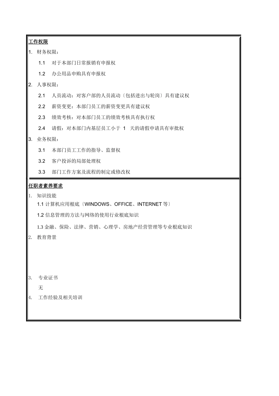 客户部经理岗位说明书_第2页