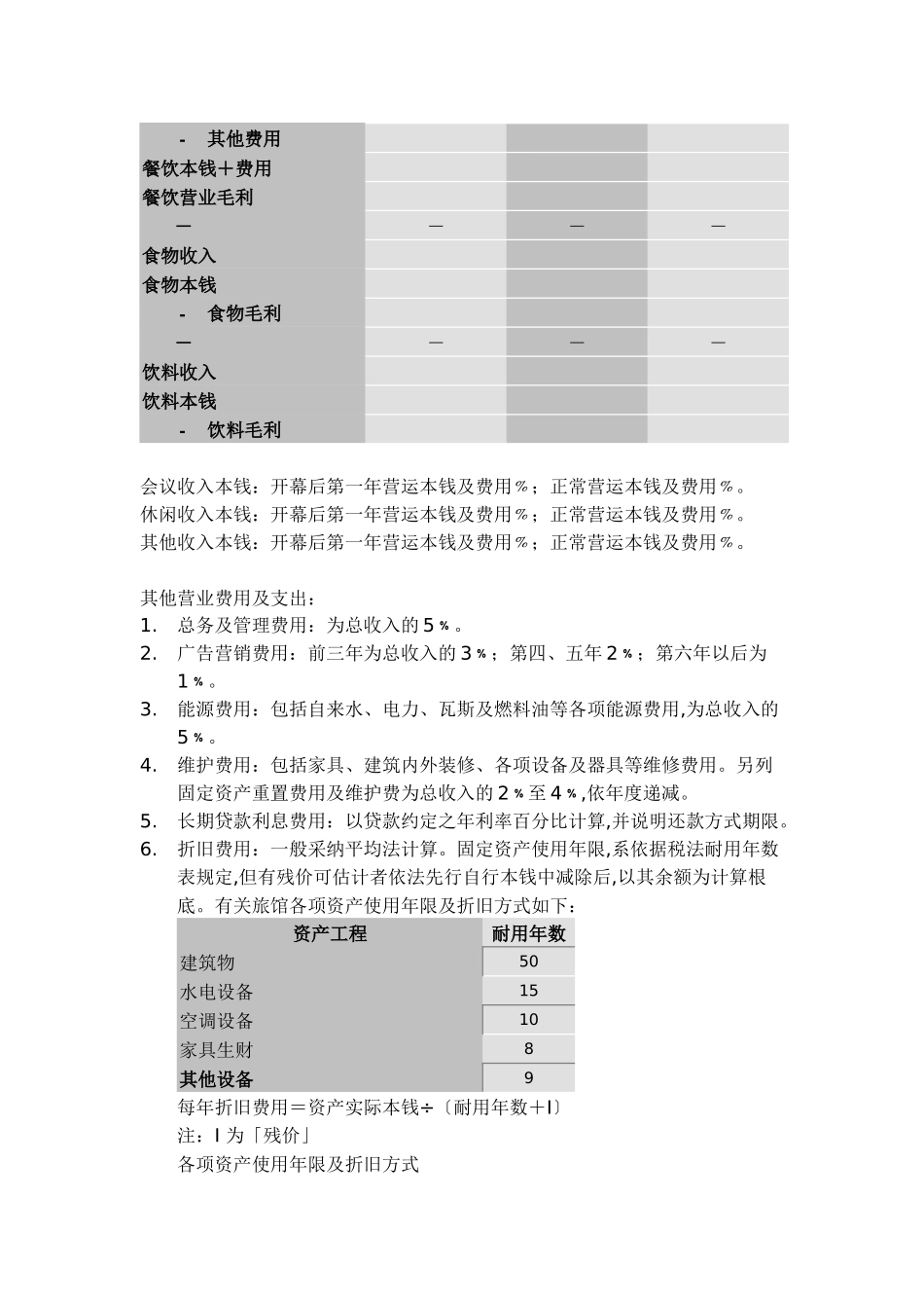 客房销售成本管理_第2页