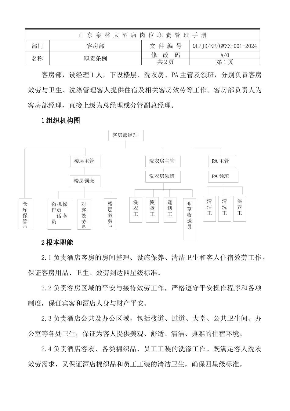 客房部岗位职责_第1页