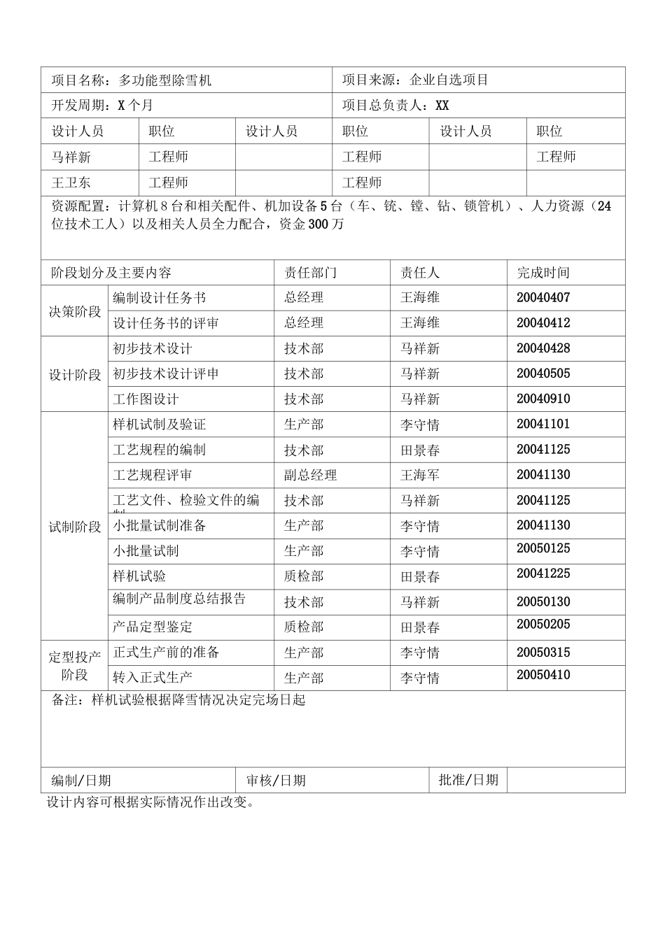 机械类设计开发记录总表_第3页