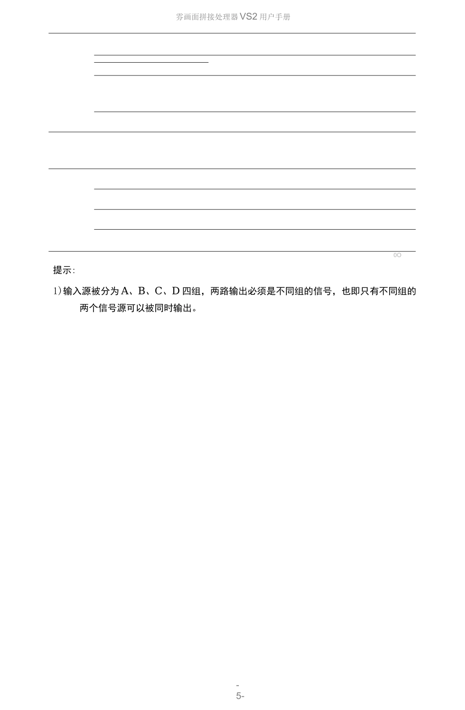 诺瓦科技LED视频处理器LED视频拼接器VS2用户手册_第3页