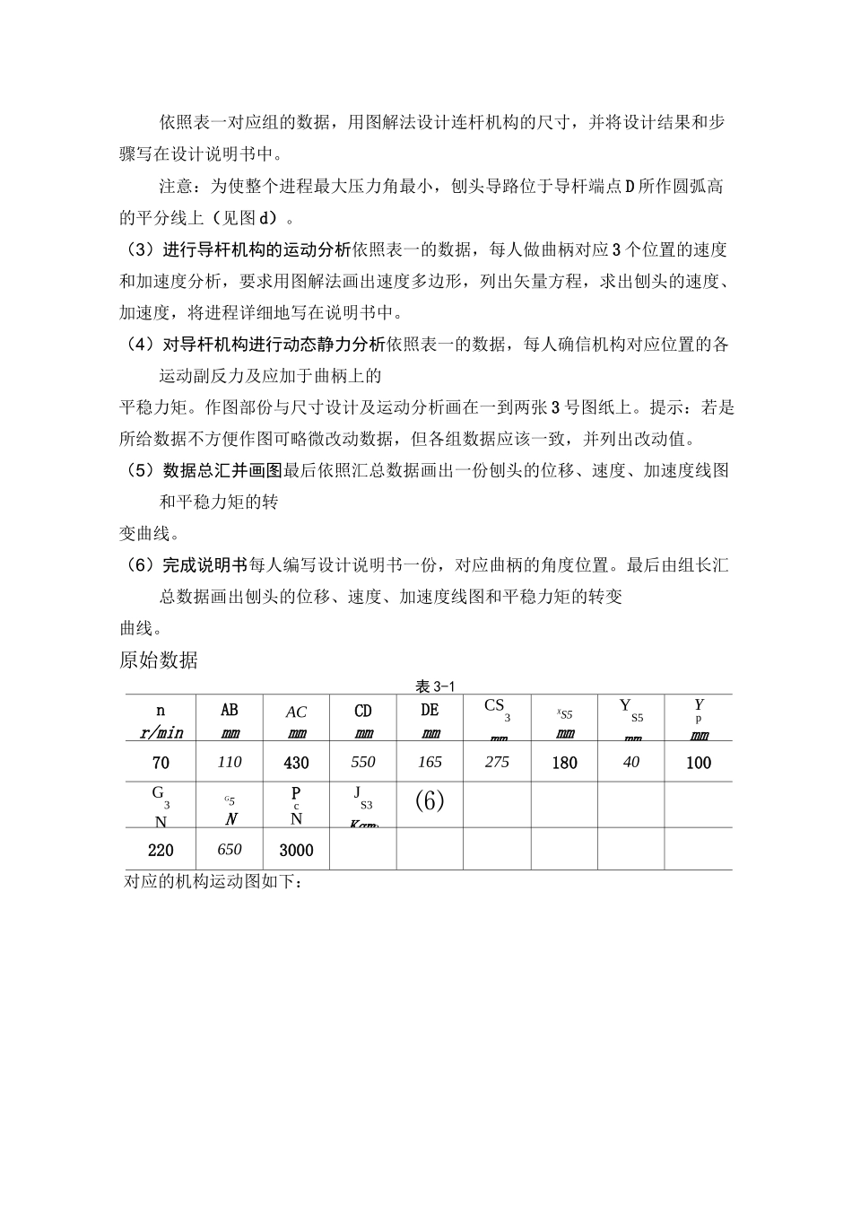 机械原理课程设计牛头刨床的执行机构的设计_第2页
