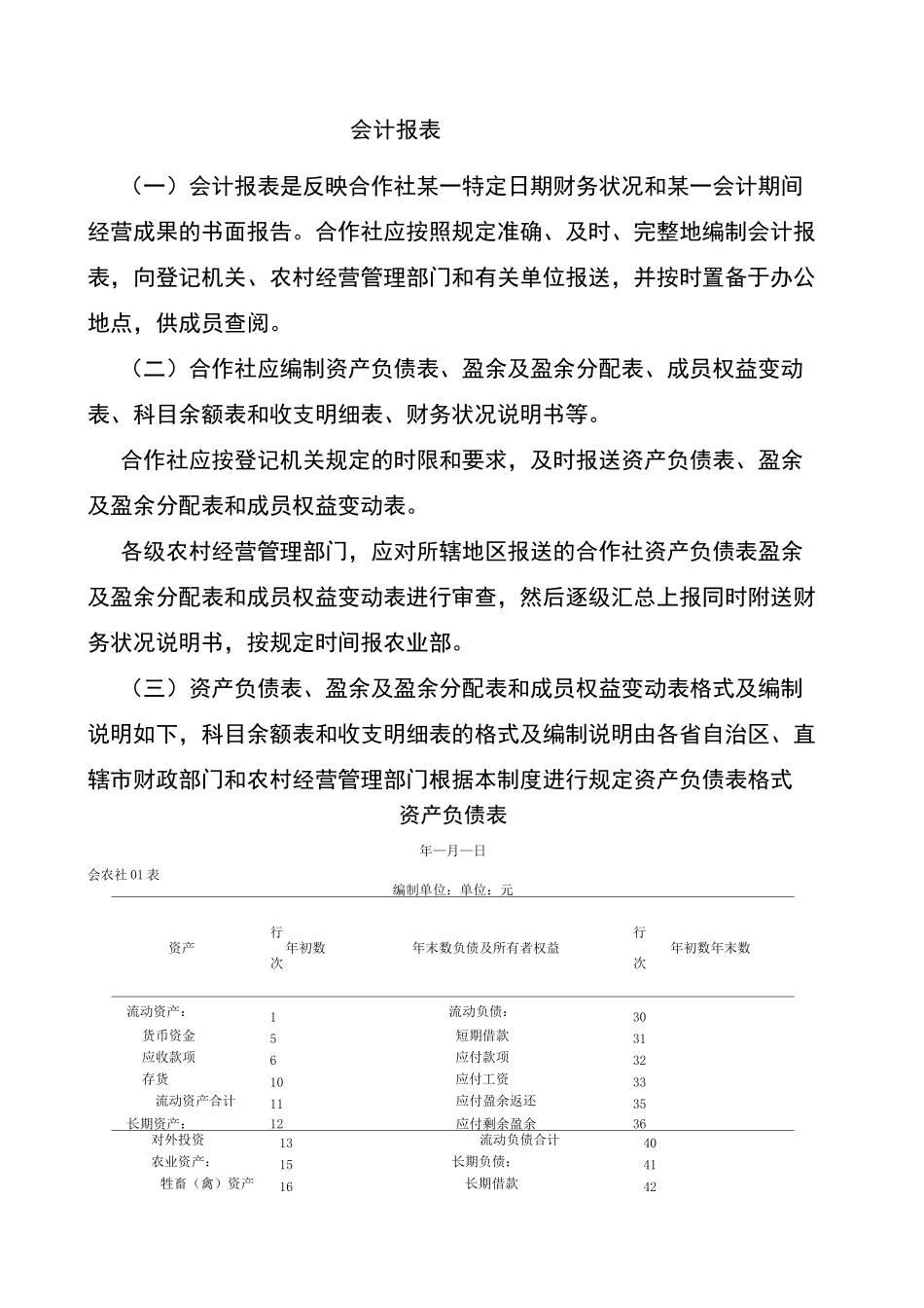 农民专业合作社财务会计报表_第1页
