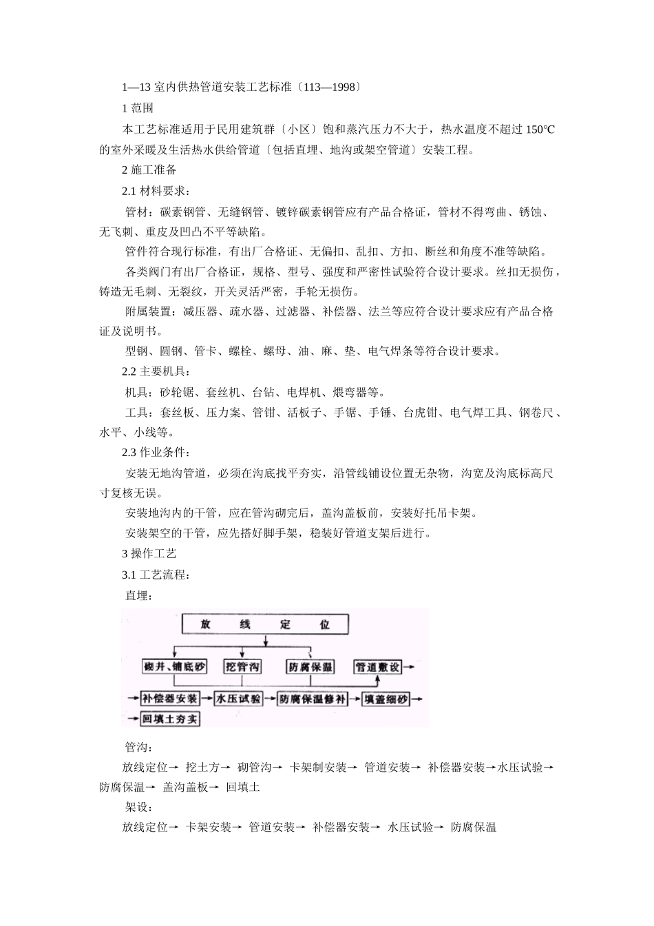 室内供热管道安装工艺标准介绍_第1页