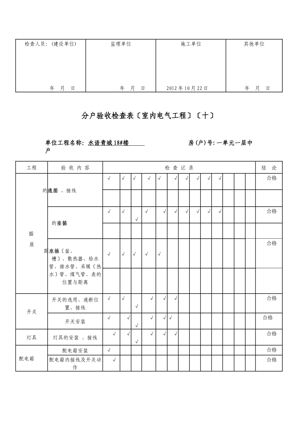 室内电气工程培训资料_第2页