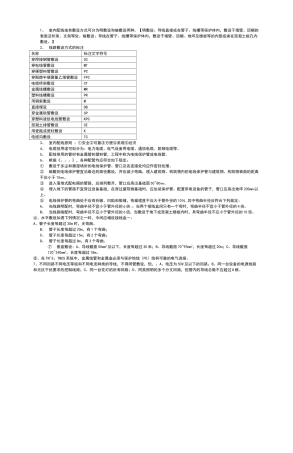 室内配线按其敷设方式可分为明敷设和暗敷设两种