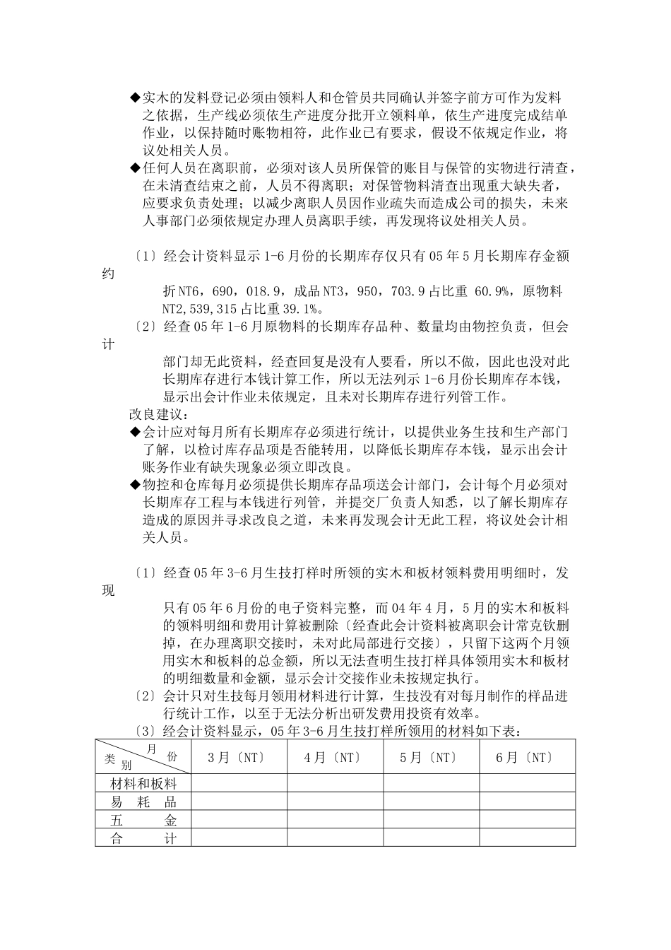 家具仓管月会工作报告_第3页
