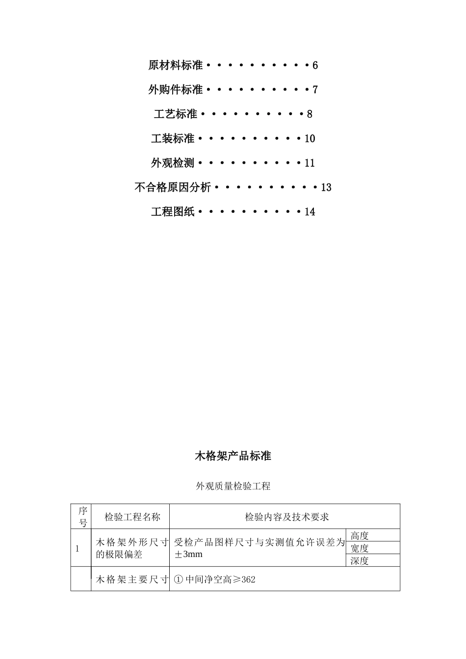 家具检测相关资料_第2页