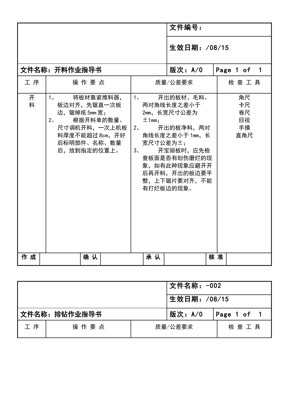 家具生产作业指导书_第1页