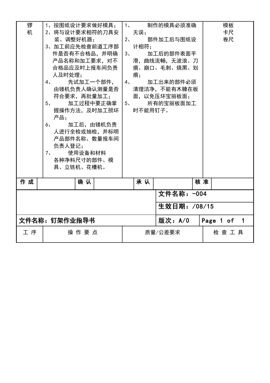 家具生产作业指导书_第3页