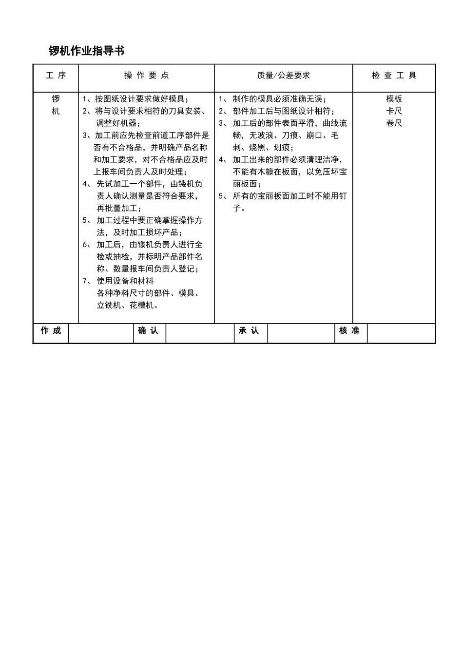 家具生产作业指导书汇编_第3页