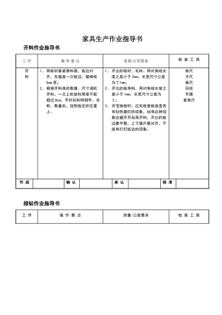 家具生产作业指导书汇编
