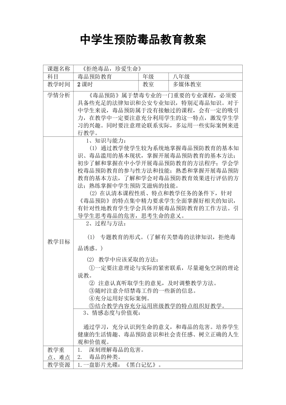 中学生预防毒品教育教案_第1页
