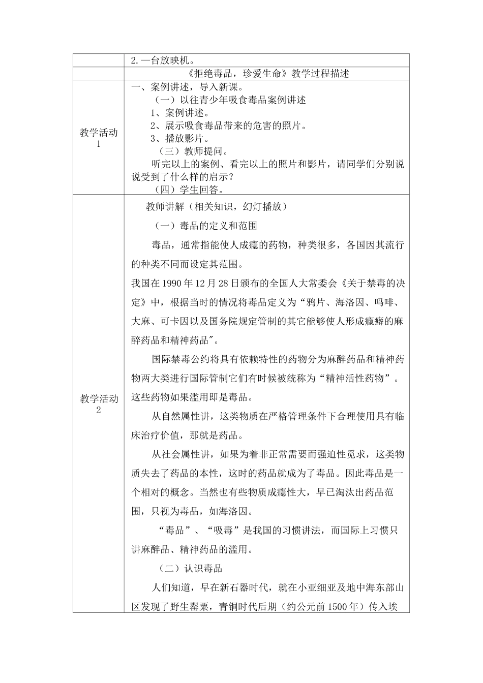 中学生预防毒品教育教案_第2页