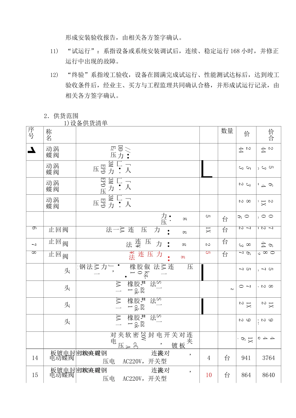 阀门采购合同_第3页