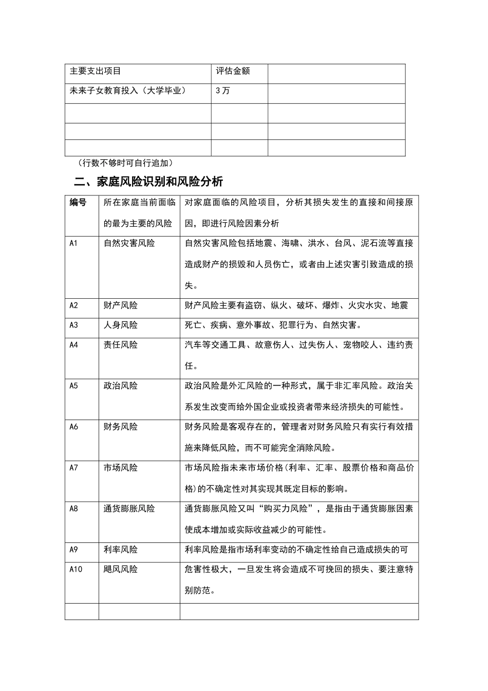 家庭风险管理报告_第2页