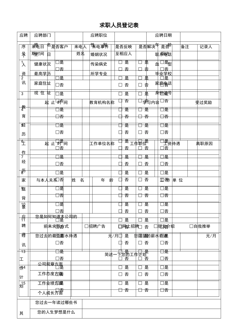 家装公司客户管理常用表格_第2页