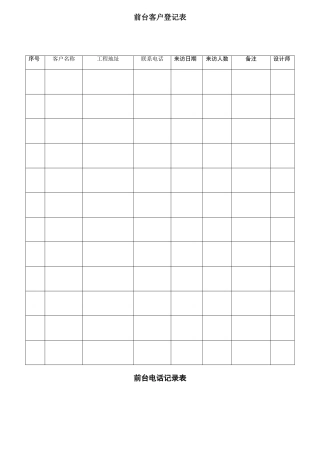 家装公司客户管理常用表格