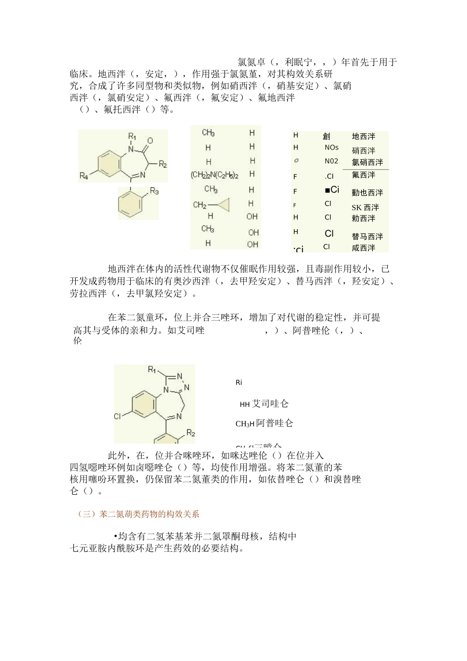 第三讲 镇静催眠药、抗癫痫药_第2页