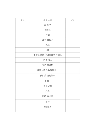 人美版一年级下美术教案