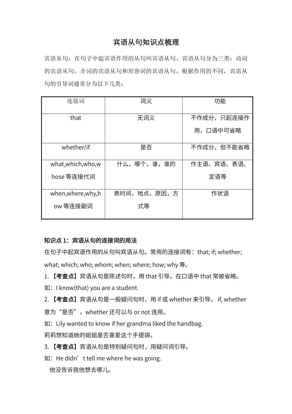宾语从句知识点梳理_第1页