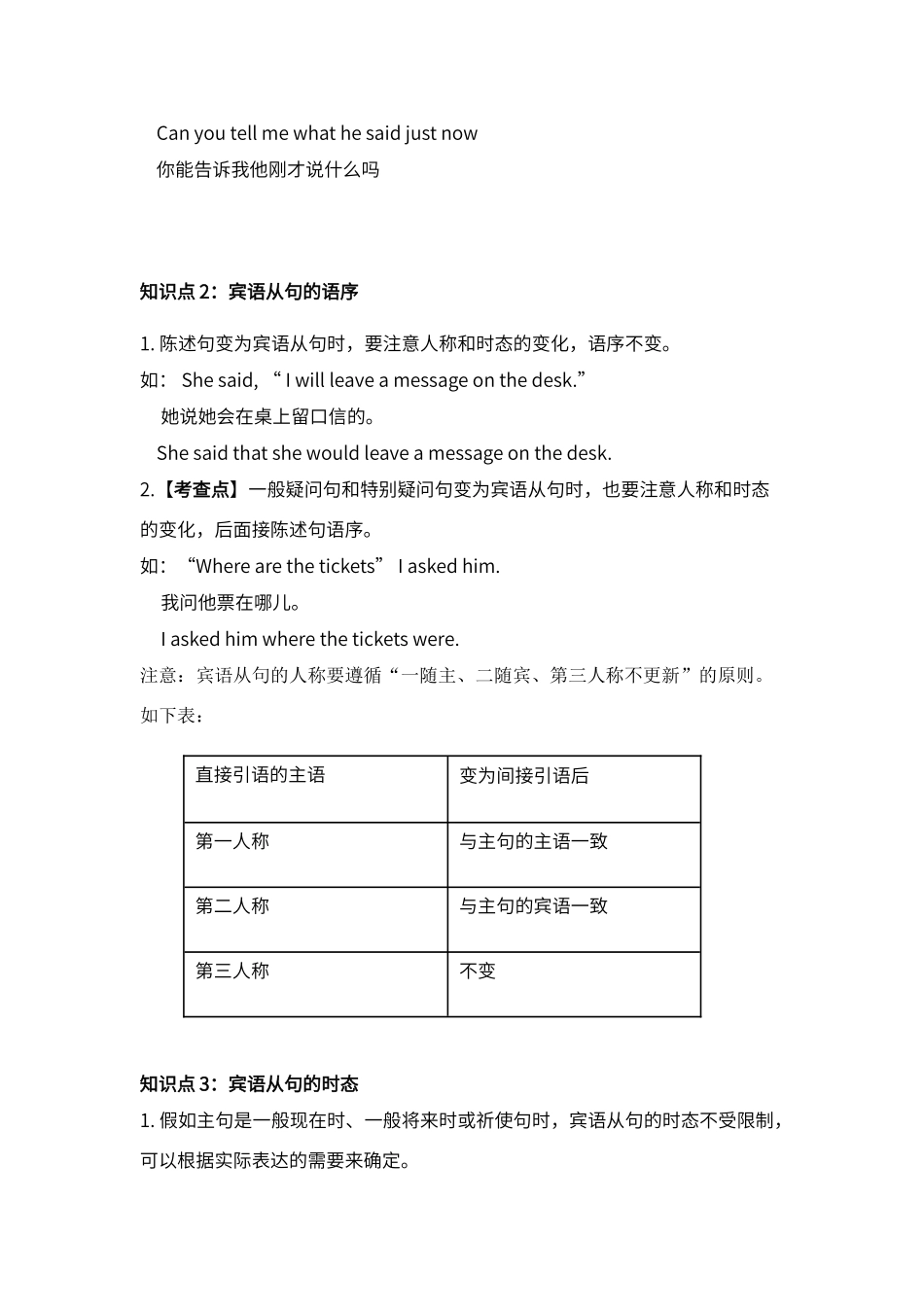 宾语从句知识点梳理_第2页