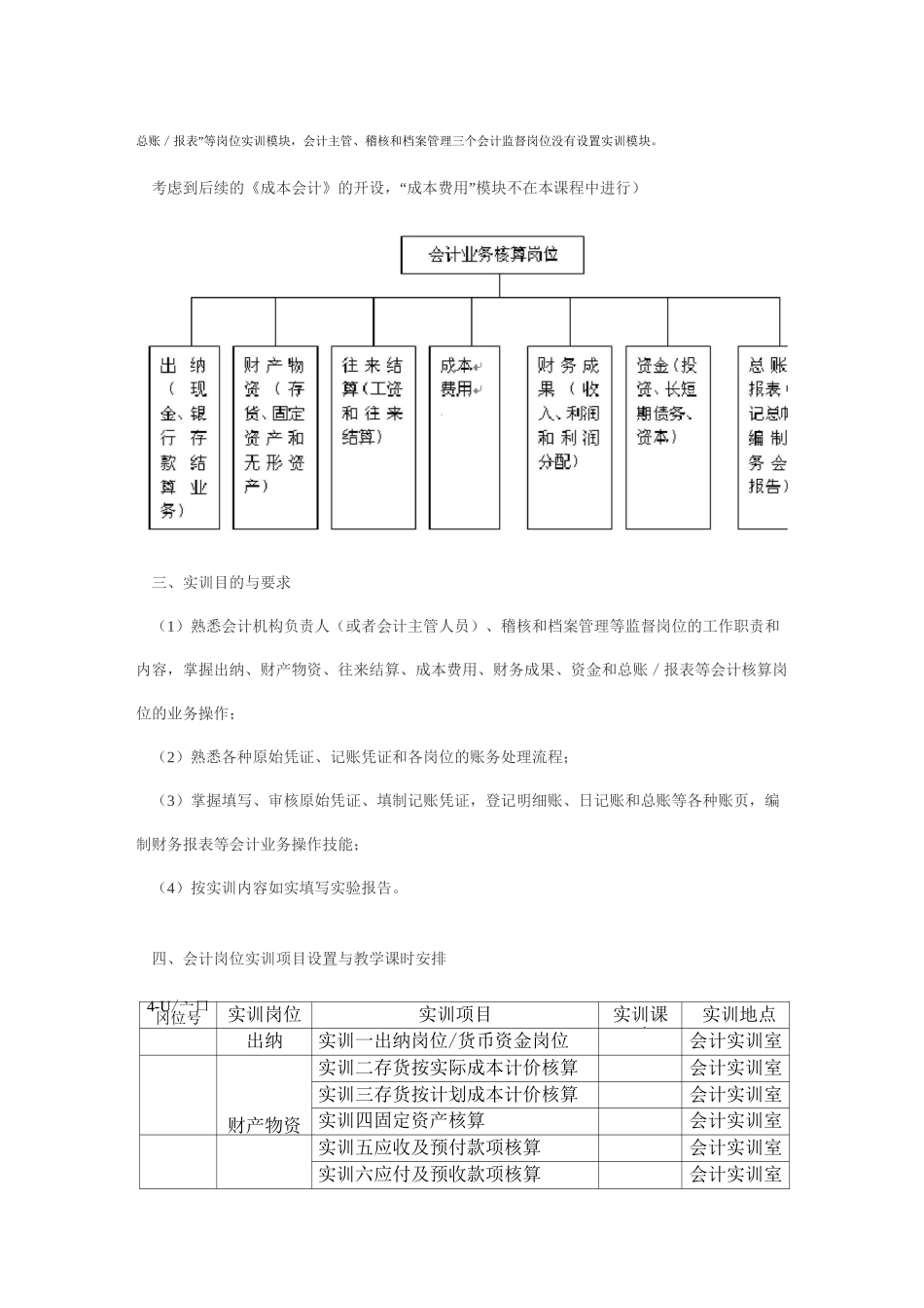 《手工会计模拟实训》大纲_第2页