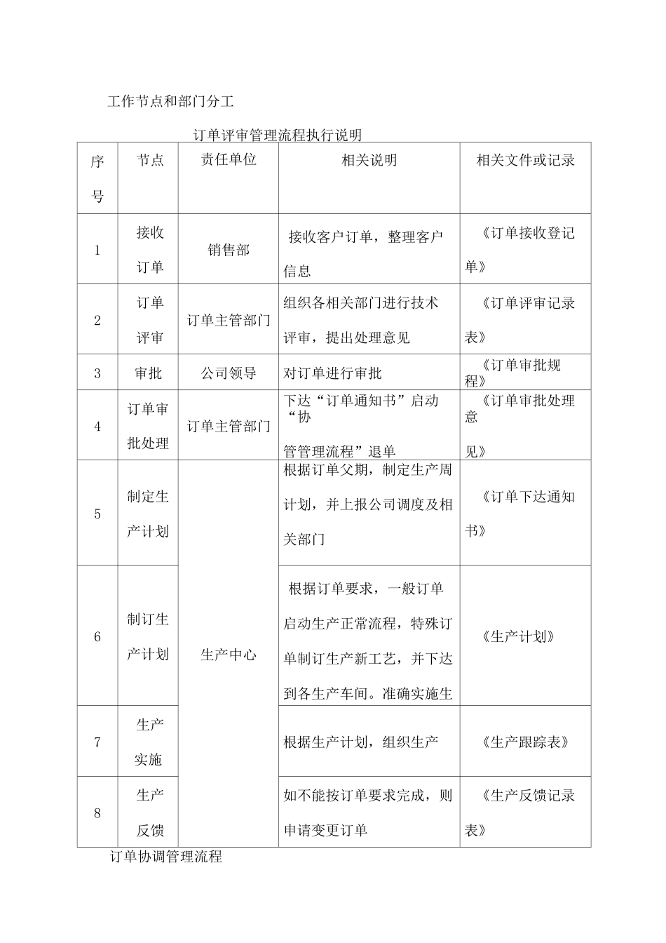 公司客户订单流程管理制度_第3页
