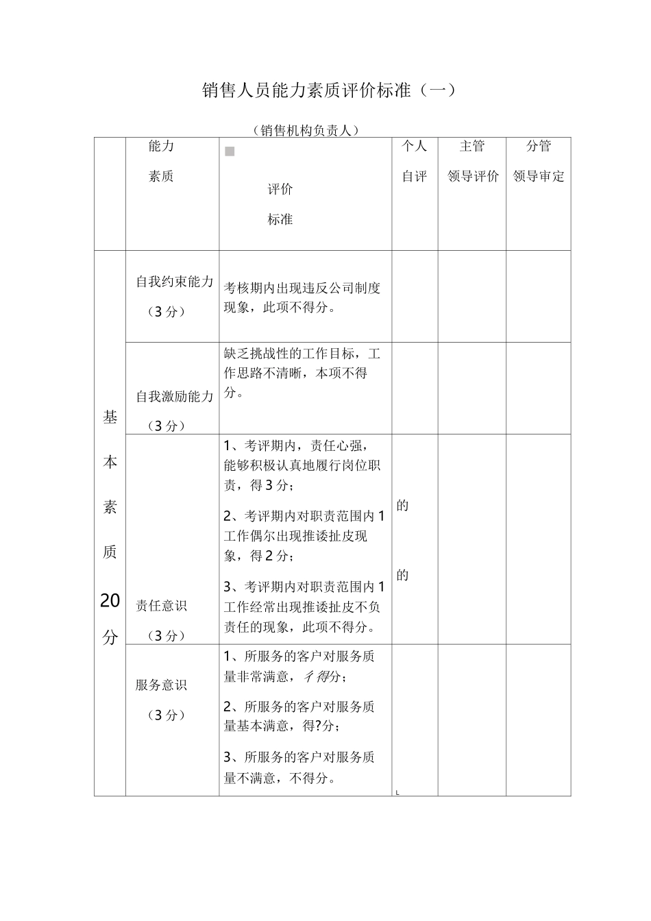 销售人员能力素质评价标准_第1页