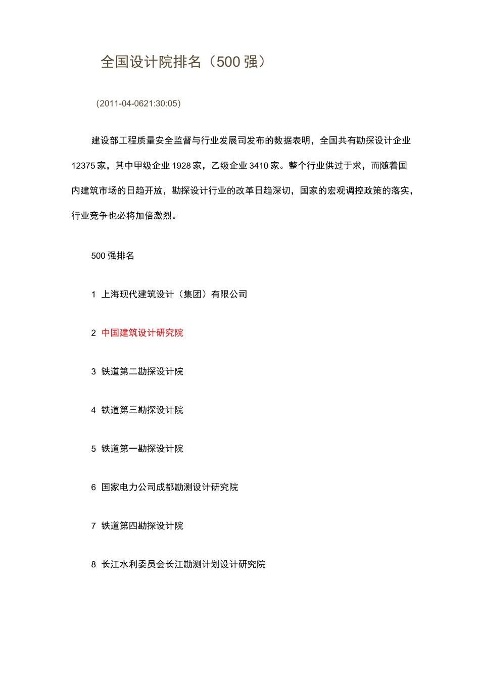 全国设计院排名500强_第1页