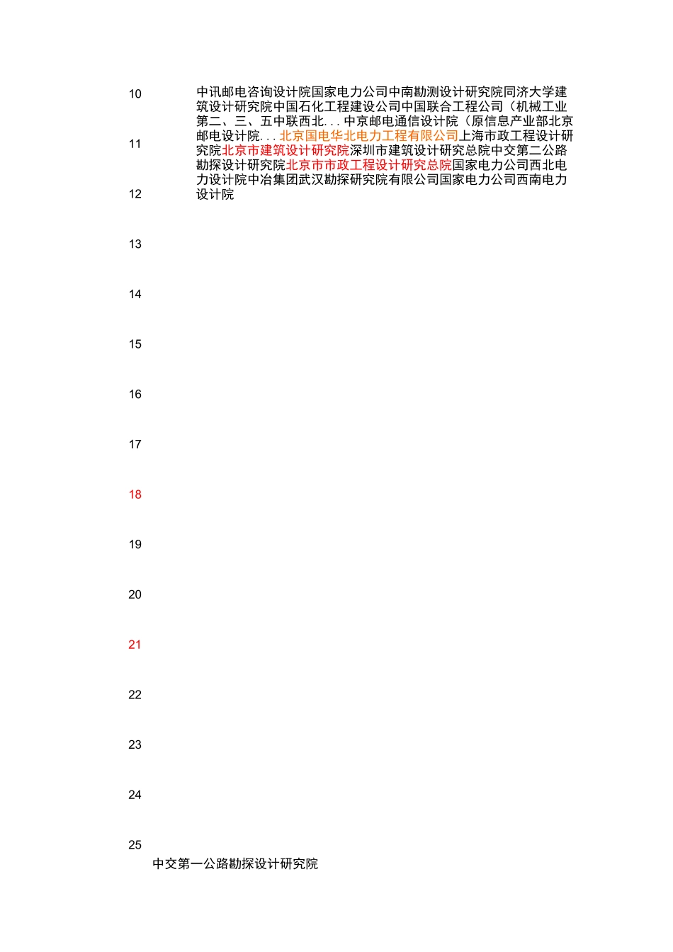 全国设计院排名500强_第3页