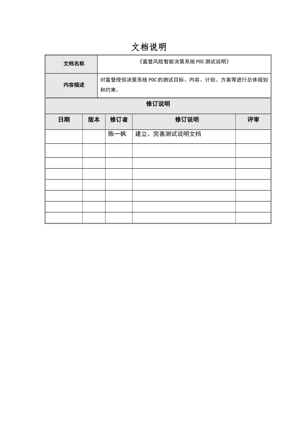 富登风险智能决策系统POC测试说明v1.0_第2页