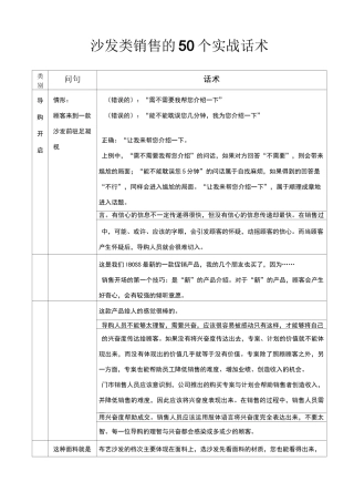 沙发类销售的50个实战话术