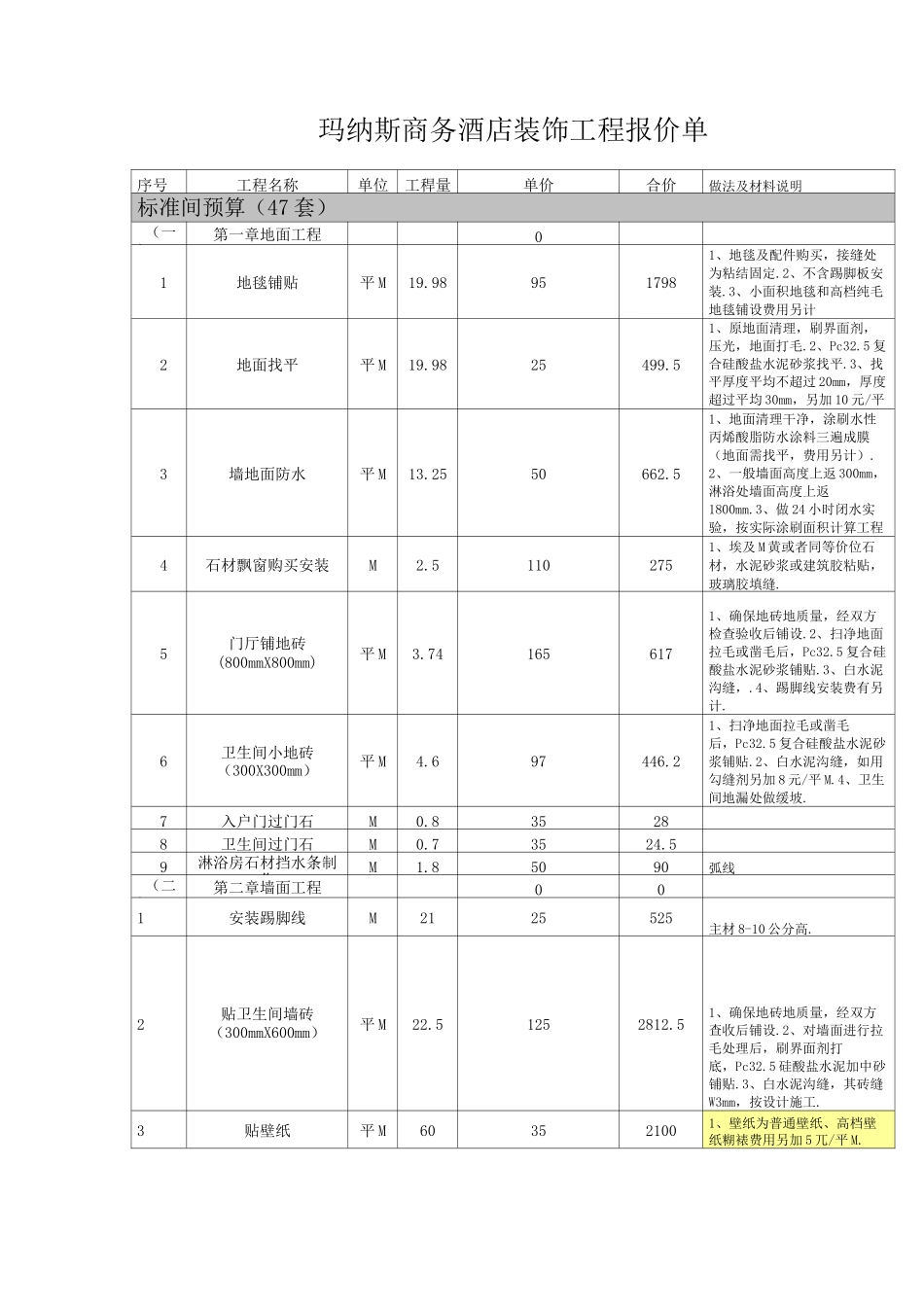 快捷酒店装饰工程报价单(整理)_第1页