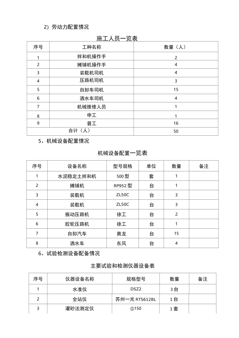 水稳碎石基层施工方案_第3页