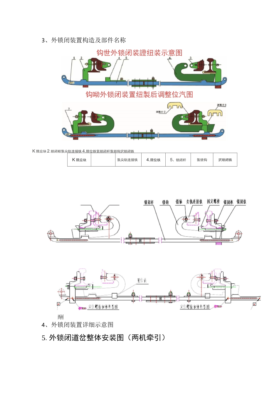 ZYJ7电液转辙机维护讲义全_第3页