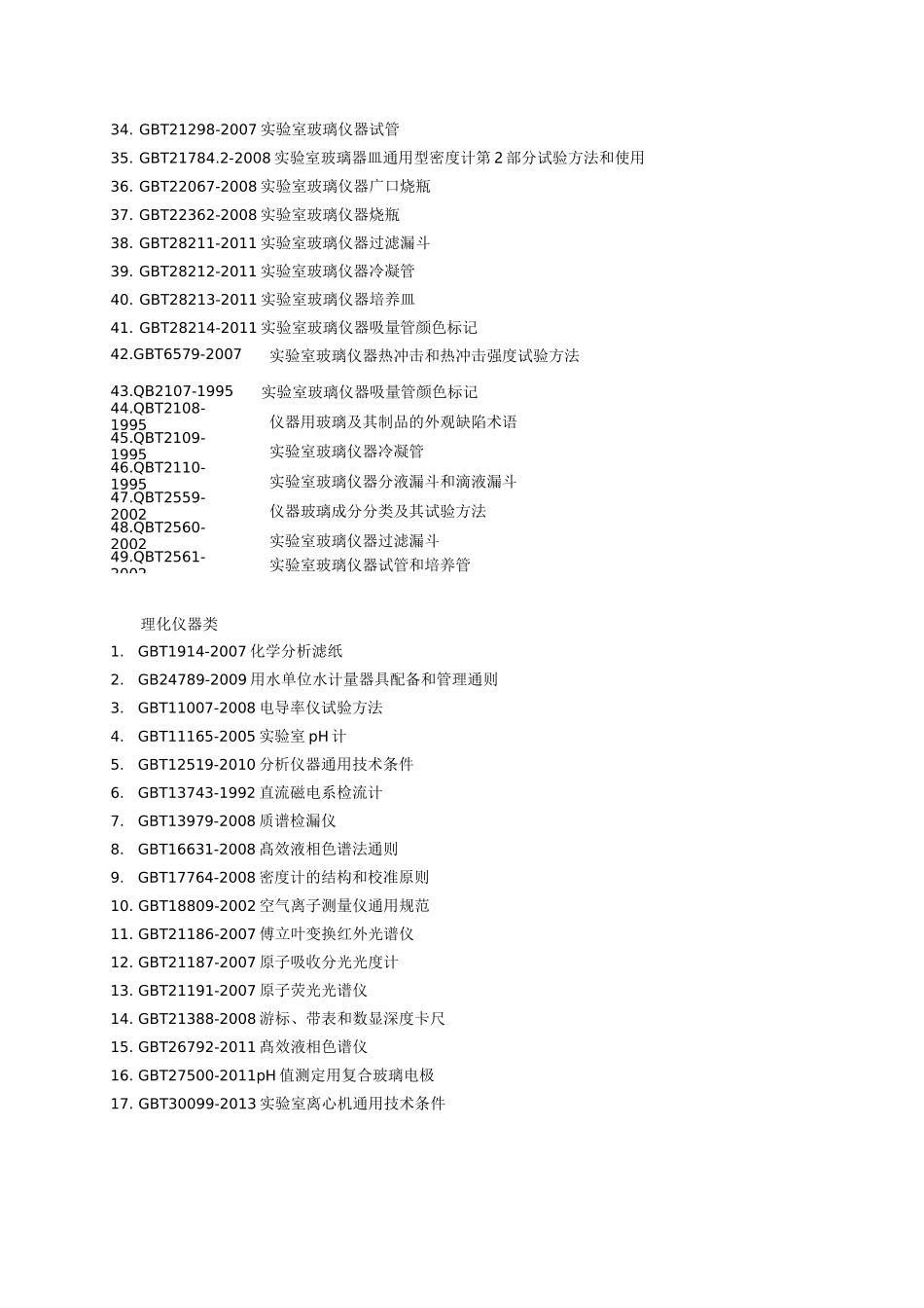 实验室常用标准大全_第2页